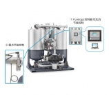 紐曼泰克PBZ760+-7300+鼓風(fēng)零氣損吸附式干燥機(jī)